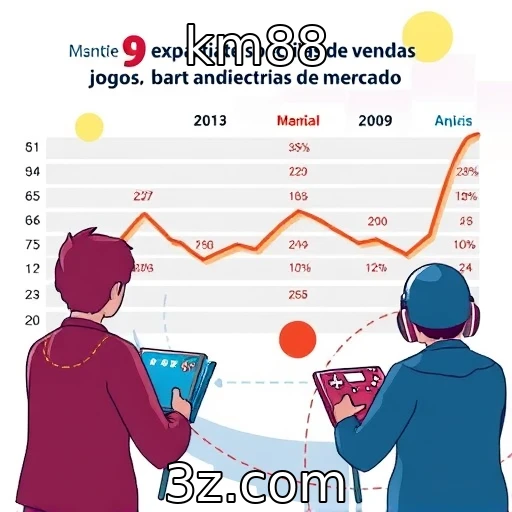 Expectativas de vendas na indústria de jogos
